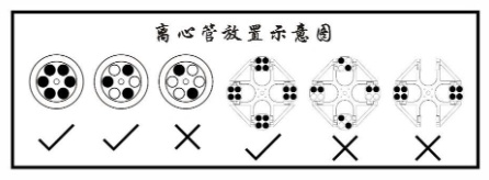 sigma离心机售后,sigma离心机故障,sigma离心机官网